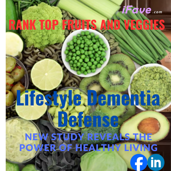 Infographic detailing the benefits of Lifestyle Dementia Defense